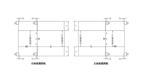 开箱机纸箱标准示意图详解 纸箱开箱机的选型与调试指南